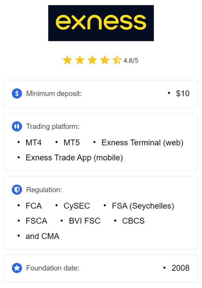 Complete Guide to Managing Your Exness Mobile Account