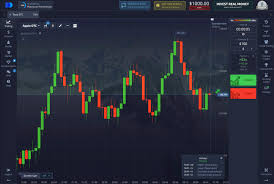 Binary Options Success Stories 6
