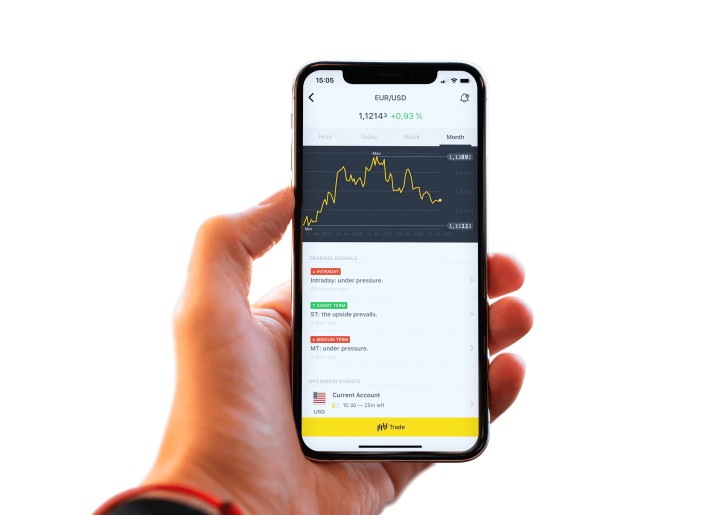 Best 5 Minute Binary Options Strategies for Quick Gains