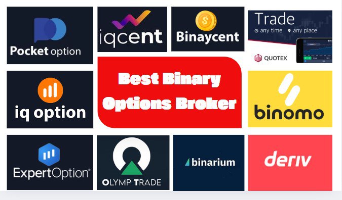 Best 5 Minute Binary Options Strategies for Quick Gains